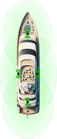 Shipcontroller NET radio coverage diagram on a yacht